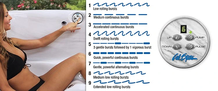 ATS Control for hot tubs in Eastorange